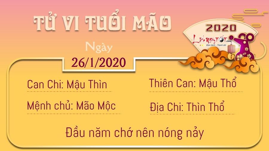 Tử vi Chủ Nhật ngày 26/01/2020 của 12 con giáp: Dậu ngày có tin vui, Mão chớ nên nóng nảy - 3 Tử vi Chủ Nhật ngày 26/01/2020 của 12 con giáp: Dậu ngày có tin vui, Mão chớ nên nóng nảy - 3