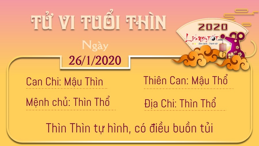 Tử vi Chủ Nhật ngày 26/01/2020 của 12 con giáp: Dậu ngày có tin vui, Mão chớ nên nóng nảy - 4 Tử vi Chủ Nhật ngày 26/01/2020 của 12 con giáp: Dậu ngày có tin vui, Mão chớ nên nóng nảy - 4