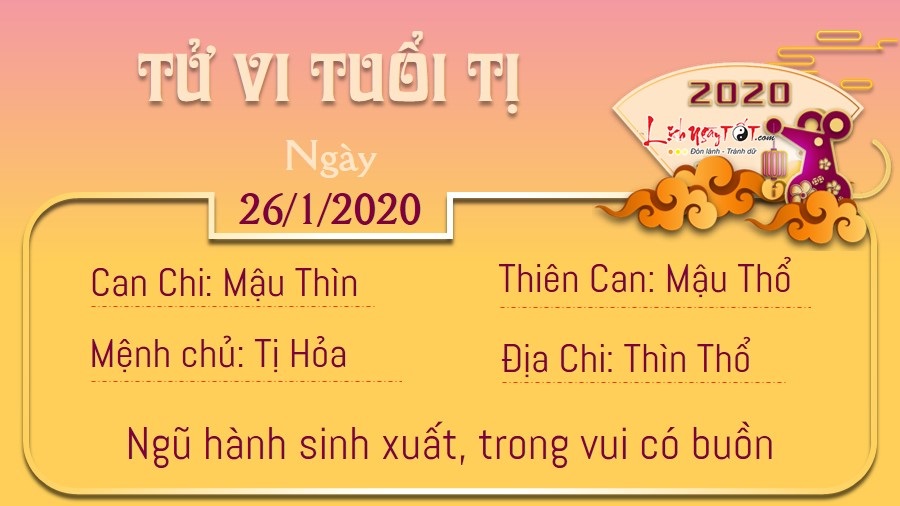 Tử vi Chủ Nhật ngày 26/01/2020 của 12 con giáp: Dậu ngày có tin vui, Mão chớ nên nóng nảy - 5 Tử vi Chủ Nhật ngày 26/01/2020 của 12 con giáp: Dậu ngày có tin vui, Mão chớ nên nóng nảy - 5
