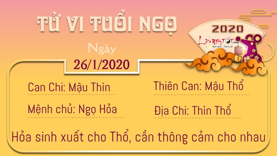 Tử vi Chủ Nhật ngày 26/01/2020 của 12 con giáp: Dậu ngày có tin vui, Mão chớ nên nóng nảy - 6 Tử vi Chủ Nhật ngày 26/01/2020 của 12 con giáp: Dậu ngày có tin vui, Mão chớ nên nóng nảy - 6