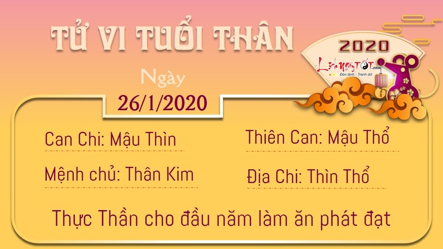 Tử vi Chủ Nhật ngày 26/01/2020 của 12 con giáp: Dậu ngày có tin vui, Mão chớ nên nóng nảy - 8 Tử vi Chủ Nhật ngày 26/01/2020 của 12 con giáp: Dậu ngày có tin vui, Mão chớ nên nóng nảy - 8