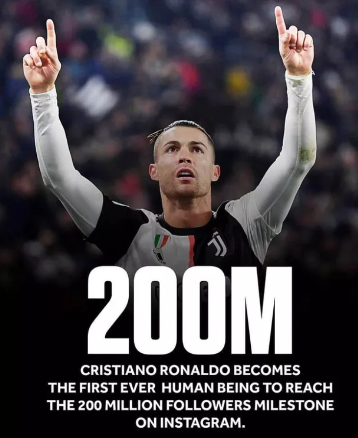 Ronaldo cán mốc vô tiền khoáng hậu trên Instagram