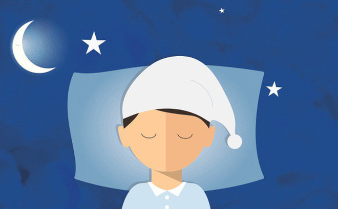 Liệu ngủ có phải là một sự lãng phí? Liệu ngủ có phải là một sự lãng phí?