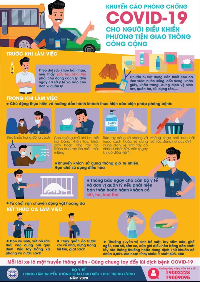 Bộ Y tế khuyến cáo người điều khiển giao thông công cộng phòng, chống Covid-19 Bộ Y tế khuyến cáo người điều khiển giao thông công cộng phòng, chống Covid-19
