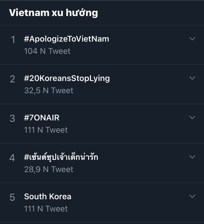 Hạ gục BTS, hashtag #XinlỗiViệtNam thống trị Twitter - 4 Hạ gục BTS, hashtag #XinlỗiViệtNam thống trị Twitter - 4
