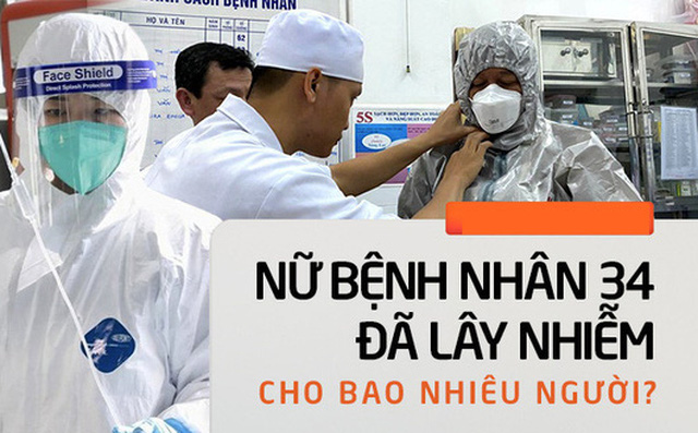 Bệnh nhân 'siêu lây nhiễm' số 34 không thành thật khai báo gây lây lan như thế nào? Bệnh nhân 'siêu lây nhiễm' số 34 không thành thật khai báo gây lây lan như thế nào?