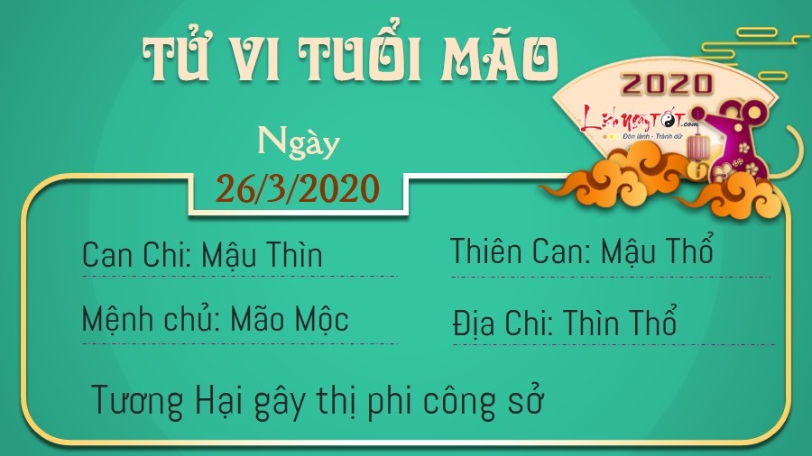 Tử vi thứ 5 ngày 26/03/2020 của 12 con giáp: Dậu gặp quý nhân, Mão gặp thị phi - 3 Tử vi thứ 5 ngày 26/03/2020 của 12 con giáp: Dậu gặp quý nhân, Mão gặp thị phi - 3