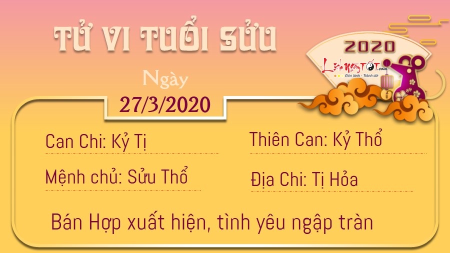 Tử vi thứ 6 ngày 27/03/2020 của 12 con giáp: Dậu thăng tiến, Mão gặp tiểu nhân - 1 Tử vi thứ 6 ngày 27/03/2020 của 12 con giáp: Dậu thăng tiến, Mão gặp tiểu nhân - 1