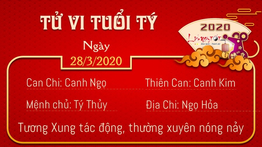Tử vi thứ 7 ngày 28/03/2020 của 12 con giáp: Tị gặp quý nhân, Mão chú ý chi tiêu Tử vi thứ 7 ngày 28/03/2020 của 12 con giáp: Tị gặp quý nhân, Mão chú ý chi tiêu