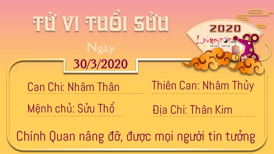 Tử vi thứ 2 ngày 30/03/2020 của 12 con giáp: Mùi công việc thuận lợi, Mão cẩn thận giao tiếp - 1 Tử vi thứ 2 ngày 30/03/2020 của 12 con giáp: Mùi công việc thuận lợi, Mão cẩn thận giao tiếp - 1