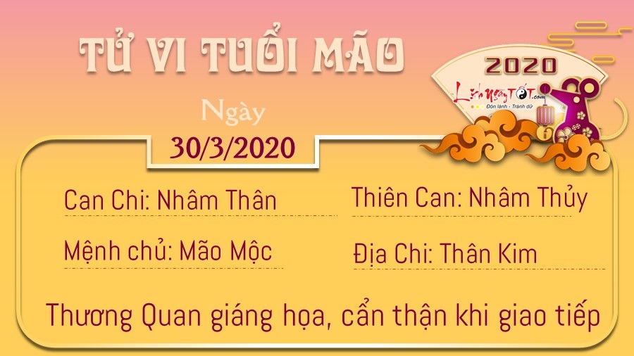Tử vi thứ 2 ngày 30/03/2020 của 12 con giáp: Mùi công việc thuận lợi, Mão cẩn thận giao tiếp - 3 Tử vi thứ 2 ngày 30/03/2020 của 12 con giáp: Mùi công việc thuận lợi, Mão cẩn thận giao tiếp - 3