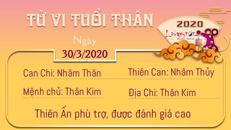 Tử vi thứ 2 ngày 30/03/2020 của 12 con giáp: Mùi công việc thuận lợi, Mão cẩn thận giao tiếp - 8 Tử vi thứ 2 ngày 30/03/2020 của 12 con giáp: Mùi công việc thuận lợi, Mão cẩn thận giao tiếp - 8