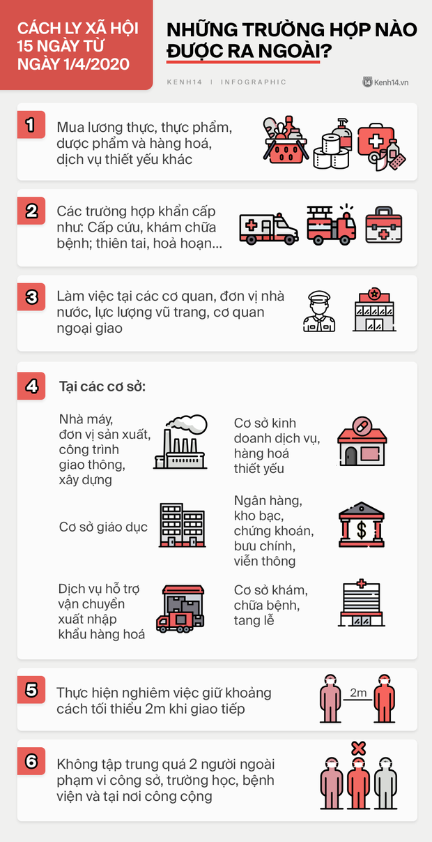 Hà Nội phạt đến 20 triệu nếu vi phạm lệnh hạn chế tập trung đông người - 1 Hà Nội phạt đến 20 triệu nếu vi phạm lệnh hạn chế tập trung đông người - 1