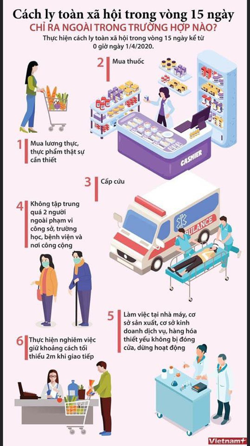 VKSND Tối cao: Chọn vụ việc điển hình liên quan dịch COVID-19 để xử lý hình sự - 1 VKSND Tối cao: Chọn vụ việc điển hình liên quan dịch COVID-19 để xử lý hình sự - 1