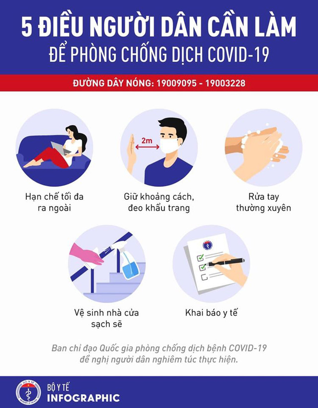 Khuyến cáo: Gọi điện thoại cho nhân viên y tế trước khi đến bệnh viện Khuyến cáo: Gọi điện thoại cho nhân viên y tế trước khi đến bệnh viện