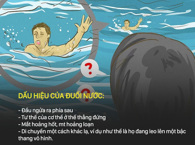 Muốn cứu người khi bị đuối nước, phải thuộc lòng 6 kĩ năng để hiệu quả mà không nguy hiểm cho cả bản thân mình Muốn cứu người khi bị đuối nước, phải thuộc lòng 6 kĩ năng để hiệu quả mà không nguy hiểm cho cả bản thân mình