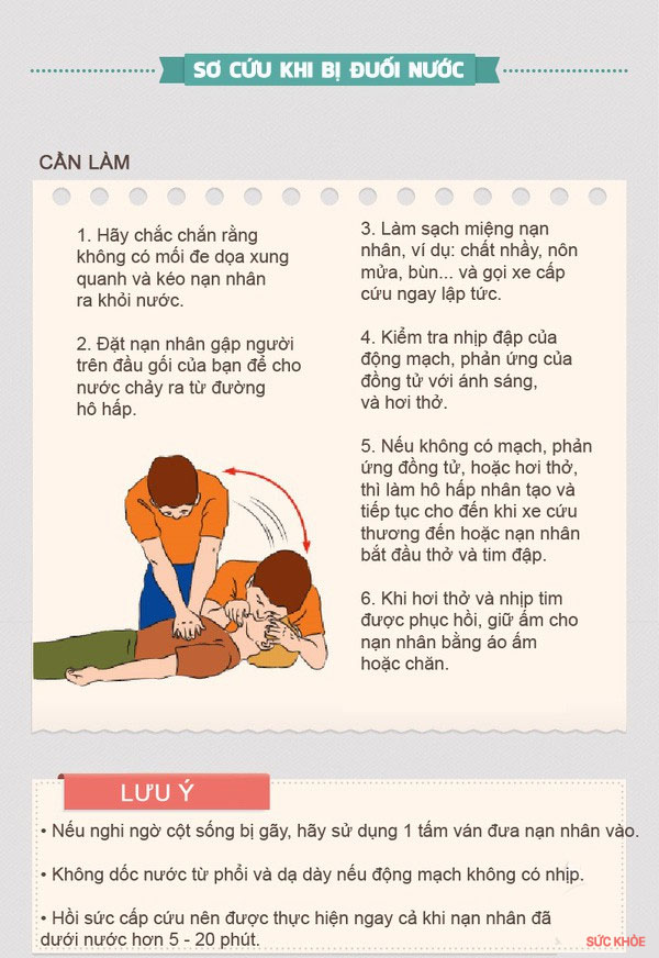 Muốn cứu người khi bị đuối nước, phải thuộc lòng 6 kĩ năng để hiệu quả mà không nguy hiểm cho cả bản thân mình - 2 Muốn cứu người khi bị đuối nước, phải thuộc lòng 6 kĩ năng để hiệu quả mà không nguy hiểm cho cả bản thân mình - 2