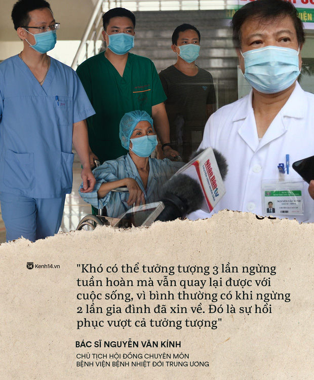 Kỳ tích 80 ngày từ 'dọa tử vong' đến hồi sinh của BN19 qua lời kể từ đội ngũ y bác sĩ: 'Chúng tôi như đứng trên cầu thăng bằng' - 1 Kỳ tích 80 ngày từ 'dọa tử vong' đến hồi sinh của BN19 qua lời kể từ đội ngũ y bác sĩ: 'Chúng tôi như đứng trên cầu thăng bằng' - 1