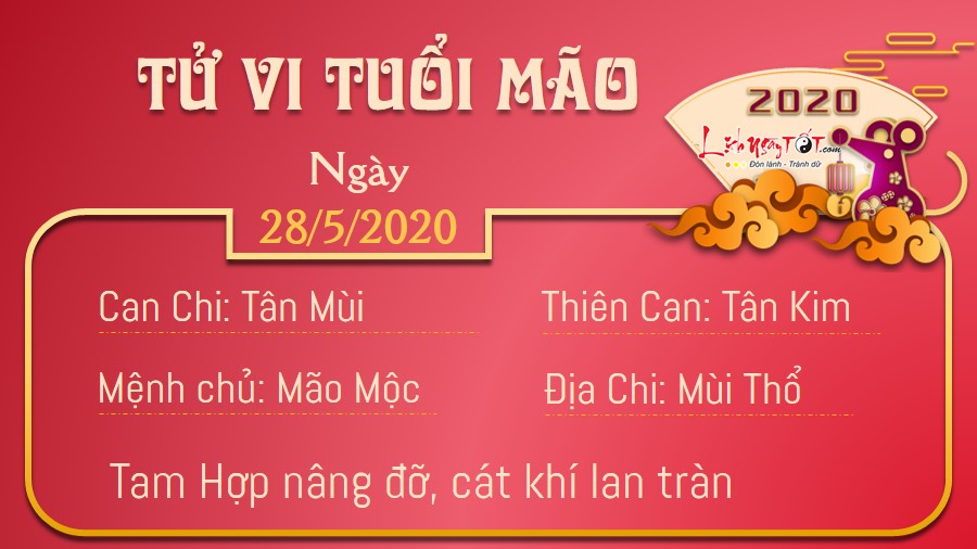 Tử vi thứ 5 ngày 28/05/2020 của 12 con giáp: Dần tài chính rủng rỉnh, Ngọ đề phòng tiểu nhân - 3 Tử vi thứ 5 ngày 28/05/2020 của 12 con giáp: Dần tài chính rủng rỉnh, Ngọ đề phòng tiểu nhân - 3