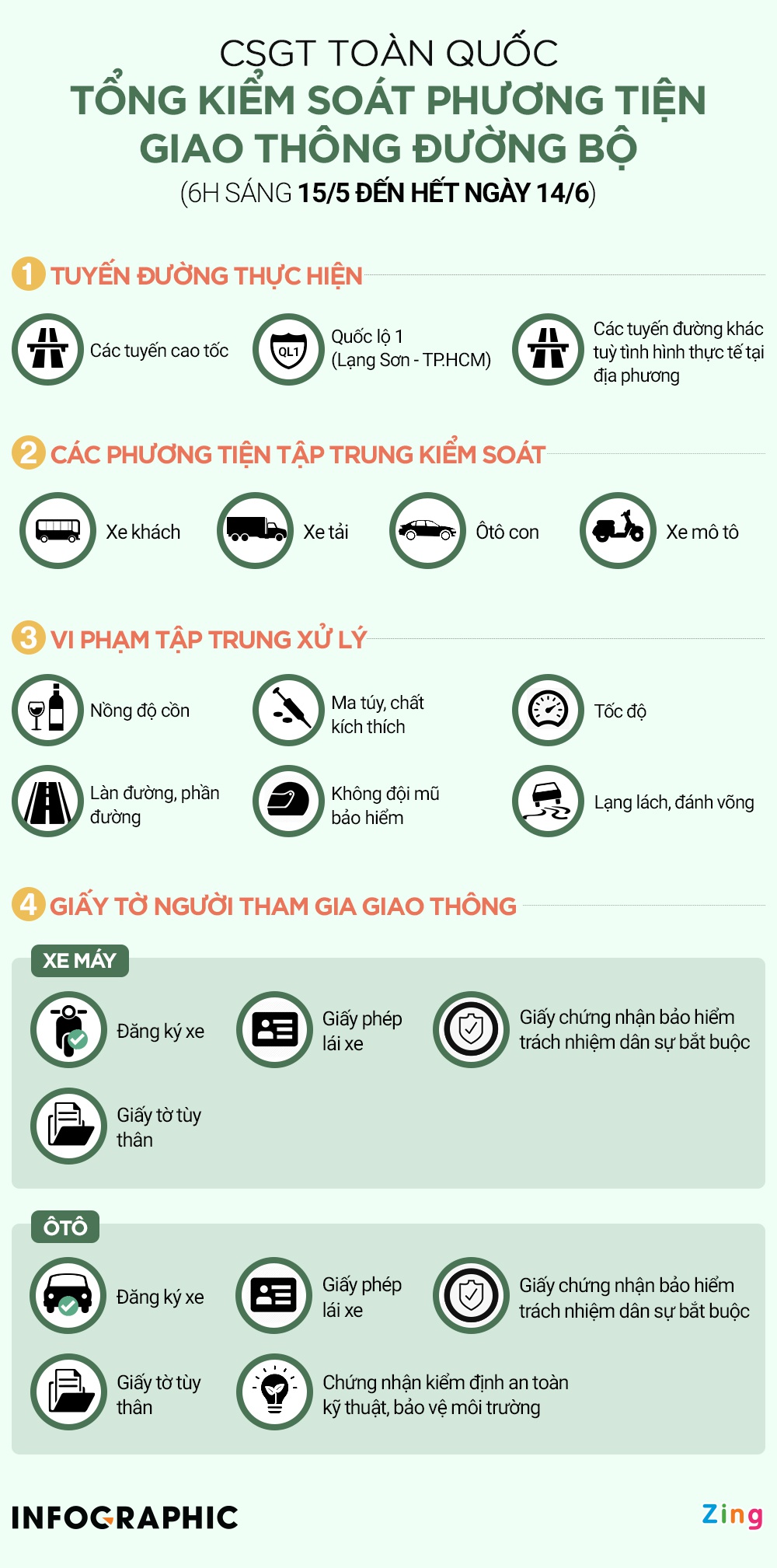 Cô gái người Dao bị CSGT dừng xe vì không đội mũ bảo hiểm - 9 Cô gái người Dao bị CSGT dừng xe vì không đội mũ bảo hiểm - 9