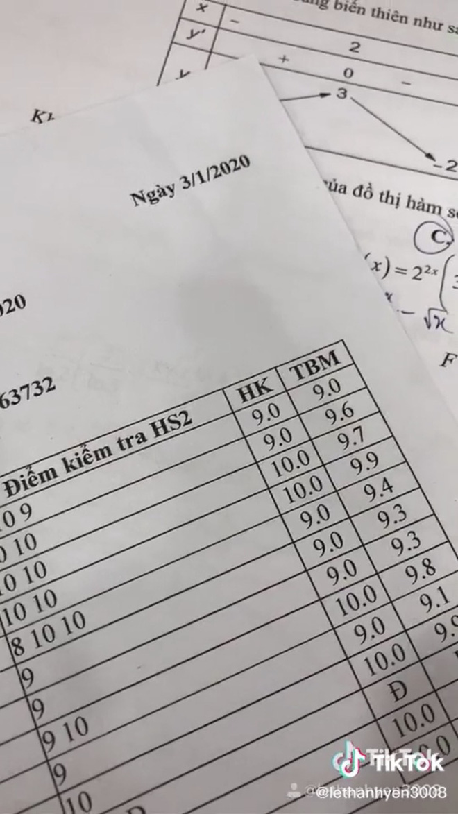 Choáng với thành tích của loạt con nhà người ta trong truyền thuyết: Tổng kết 9-10 phẩy, bảng điểm full A lại còn toàn trai xinh gái đẹp - 10 Choáng với thành tích của loạt con nhà người ta trong truyền thuyết: Tổng kết 9-10 phẩy, bảng điểm full A lại còn toàn trai xinh gái đẹp - 10