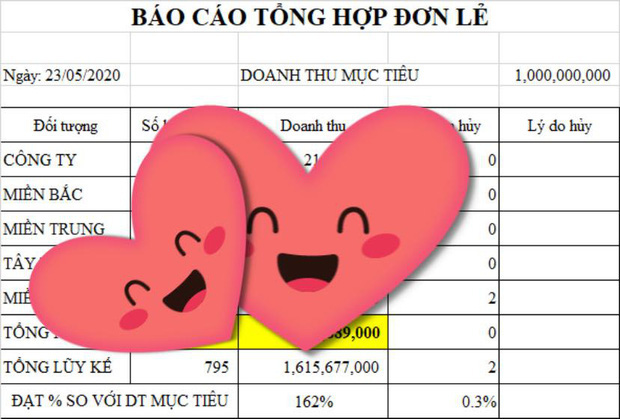 Nghề tay trái của sao Vbiz: Midu vừa là giảng viên vừa bà chủ, Ngọc Trinh thu 1,6 tỷ/ngày nhưng gây tò mò nhất là Hoài Lâm - 11 Nghề tay trái của sao Vbiz: Midu vừa là giảng viên vừa bà chủ, Ngọc Trinh thu 1,6 tỷ/ngày nhưng gây tò mò nhất là Hoài Lâm - 11