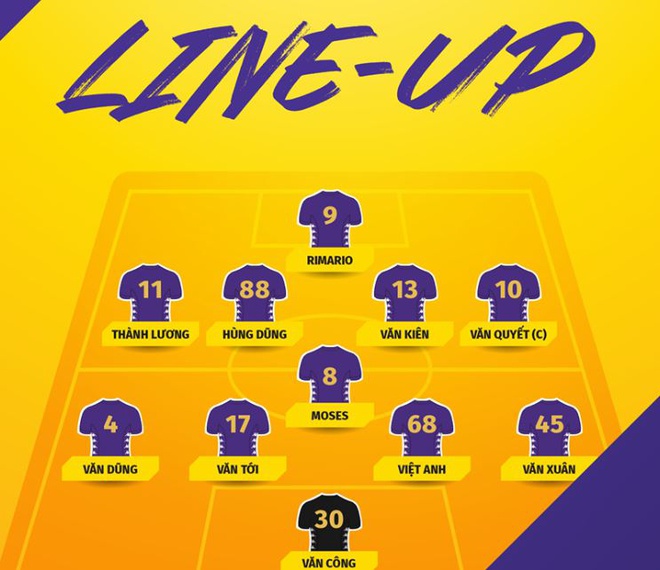CLB Hà Nội vs CLB Sài Gòn: Quang Hải không được đăng ký thi đấu - 2 CLB Hà Nội vs CLB Sài Gòn: Quang Hải không được đăng ký thi đấu - 2
