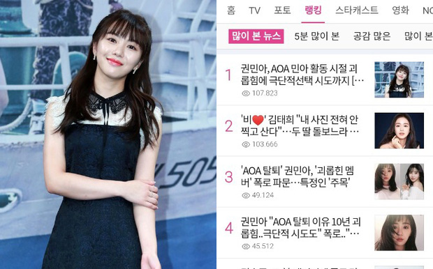 Bê bối nội bộ chấn động Hàn Quốc: Nữ idol tố thành viên cùng nhóm AOA bắt nạt 10 năm, cố tự tử vì uất ức - 1 Bê bối nội bộ chấn động Hàn Quốc: Nữ idol tố thành viên cùng nhóm AOA bắt nạt 10 năm, cố tự tử vì uất ức - 1