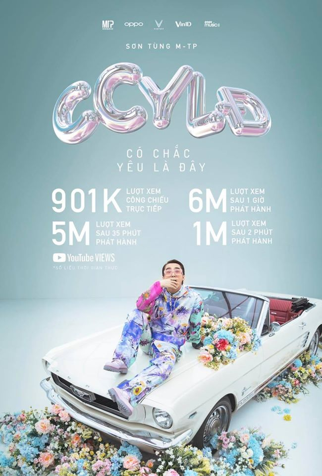 MV mới của Sơn Tùng lập loạt kỷ lục gây choáng: Vượt mặt Ariana Grande, soán ngôi BLACKPINK, lên #1 trending nhanh nhất Vpop! MV mới của Sơn Tùng lập loạt kỷ lục gây choáng: Vượt mặt Ariana Grande, soán ngôi BLACKPINK, lên #1 trending nhanh nhất Vpop!