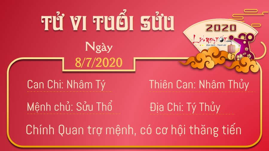 Tử vi thứ 4 ngày 08/07/2020 của 12 con giáp: Hợi có quý nhân phù trợ, Mão gặp rắc rối liên miên - 1 Tử vi thứ 4 ngày 08/07/2020 của 12 con giáp: Hợi có quý nhân phù trợ, Mão gặp rắc rối liên miên - 1