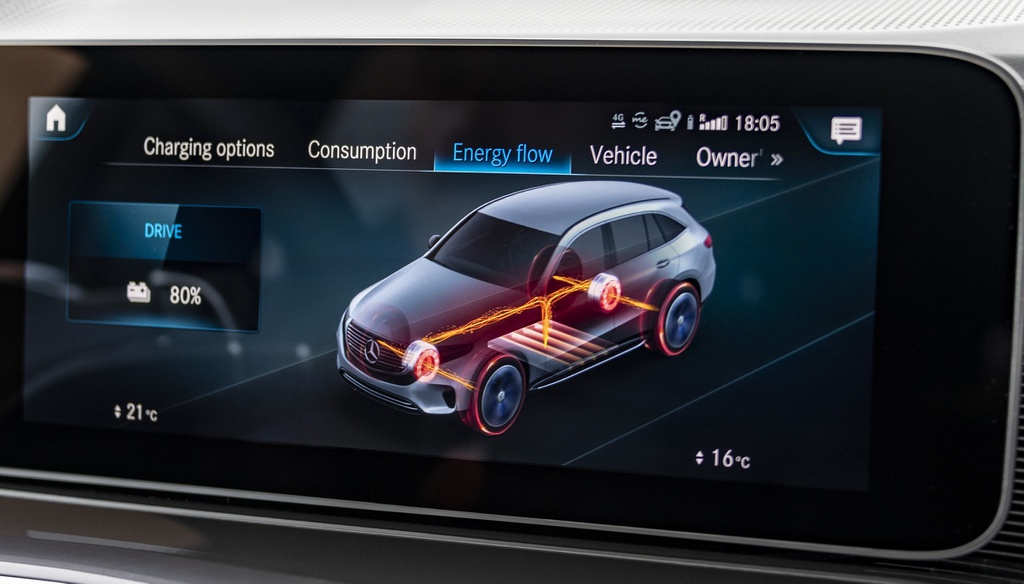 Trải nghiệm Mercedes EQC 400 – sức hút của SUV hạng sang - 21 Trải nghiệm Mercedes EQC 400 – sức hút của SUV hạng sang - 21