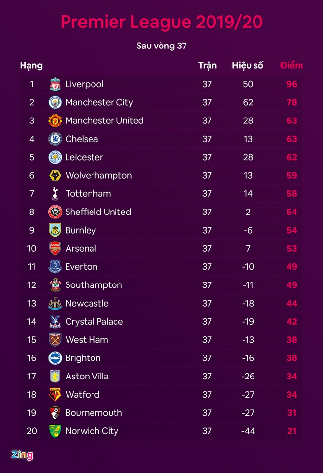 Greenwood tỏa sáng giúp MU thoát thua West Ham - 2 Greenwood tỏa sáng giúp MU thoát thua West Ham - 2