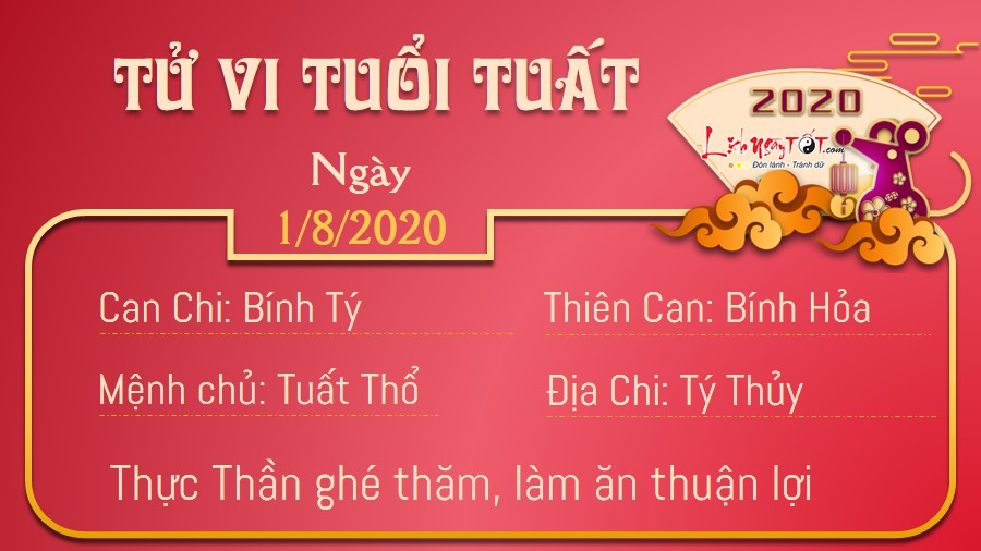 Tử vi thứ 7 ngày 01/08/2020 của 12 con giáp: Dậu thu nhập ổn định, Mão tiêu cực - 10 Tử vi thứ 7 ngày 01/08/2020 của 12 con giáp: Dậu thu nhập ổn định, Mão tiêu cực - 10