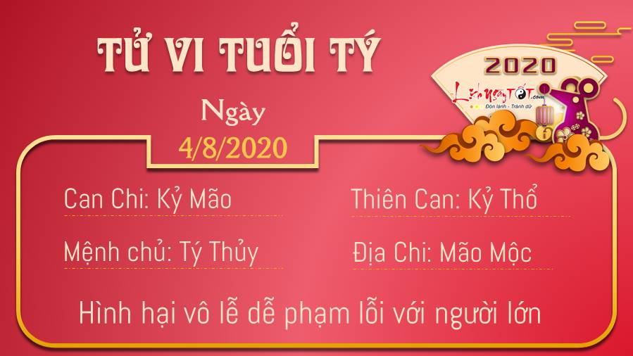 Tử vi thứ 3 ngày 04/08/2020 của 12 con giáp: Ngọ thất hứa, Hợi nhiều niềm vui Tử vi thứ 3 ngày 04/08/2020 của 12 con giáp: Ngọ thất hứa, Hợi nhiều niềm vui