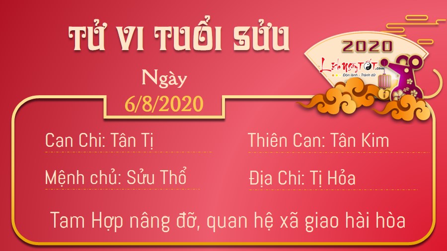 Tử vi thứ 5 ngày 06/08/2020 của 12 con giáp: Mão phát tài, Hợi tranh cãi - 1 Tử vi thứ 5 ngày 06/08/2020 của 12 con giáp: Mão phát tài, Hợi tranh cãi - 1