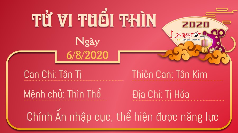 Tử vi thứ 5 ngày 06/08/2020 của 12 con giáp: Mão phát tài, Hợi tranh cãi - 4 Tử vi thứ 5 ngày 06/08/2020 của 12 con giáp: Mão phát tài, Hợi tranh cãi - 4