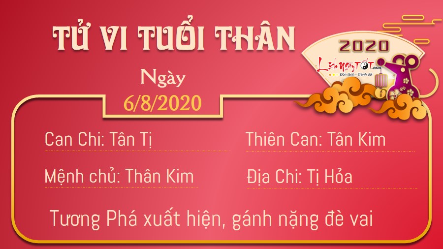 Tử vi thứ 5 ngày 06/08/2020 của 12 con giáp: Mão phát tài, Hợi tranh cãi - 8 Tử vi thứ 5 ngày 06/08/2020 của 12 con giáp: Mão phát tài, Hợi tranh cãi - 8