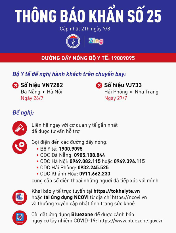 Bộ Y tế ra thông báo khẩn số 25: Tìm kiếm các hành khách trên 2 chuyến bay VN7282 VJ733 Bộ Y tế ra thông báo khẩn số 25: Tìm kiếm các hành khách trên 2 chuyến bay VN7282 VJ733