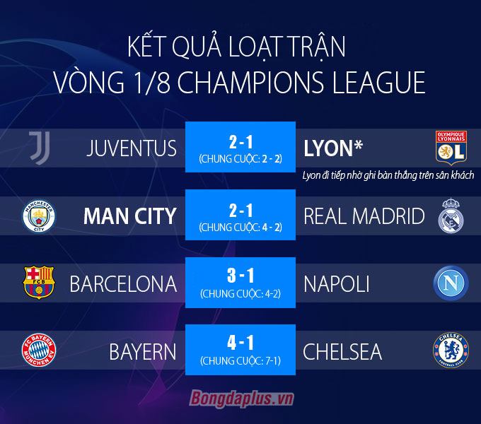 Messi lập siêu phẩm solo, Barca hẹn Bayern ở tứ kết - 4 Messi lập siêu phẩm solo, Barca hẹn Bayern ở tứ kết - 4