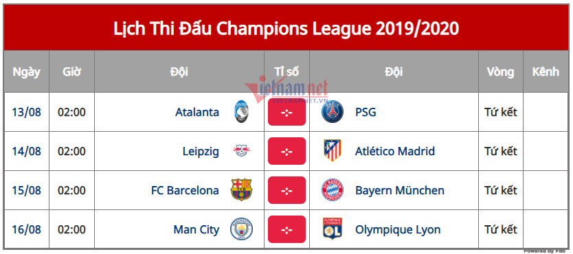 PSG vs Atalanta: Vũ điệu tấn công - 1 PSG vs Atalanta: Vũ điệu tấn công - 1