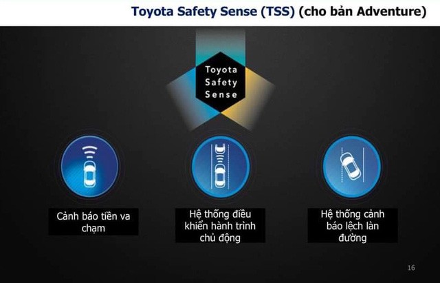 Lộ thông số Toyota Hilux 2021 sắp bán tại Việt Nam: Động cơ mạnh, thêm công nghệ an toàn tiên tiến đấu Ford Ranger - 4 Lộ thông số Toyota Hilux 2021 sắp bán tại Việt Nam: Động cơ mạnh, thêm công nghệ an toàn tiên tiến đấu Ford Ranger - 4