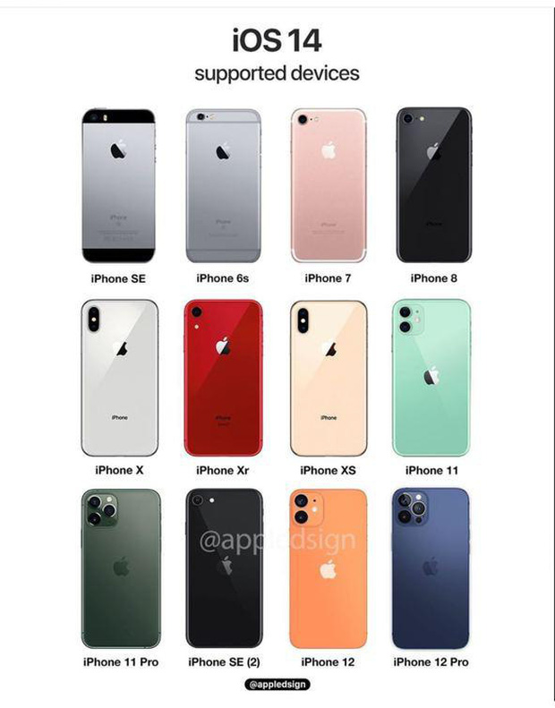 Rò rỉ danh sách các dòng iPhone sẽ được cập nhật lên iOS 14 Rò rỉ danh sách các dòng iPhone sẽ được cập nhật lên iOS 14