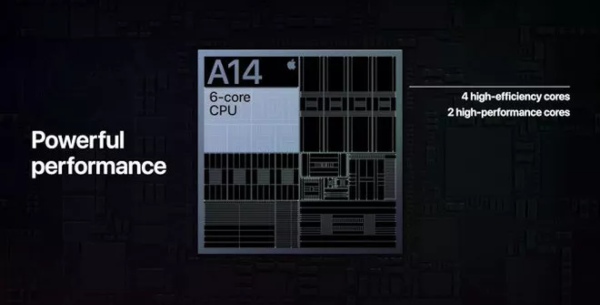 Apple công bố chip xử lý A14 5nm sẽ trang bị cho iPhone 12: Nâng cấp hiệu năng thất vọng, nhưng liệu có phải là chủ ý của Apple? Apple công bố chip xử lý A14 5nm sẽ trang bị cho iPhone 12: Nâng cấp hiệu năng thất vọng, nhưng liệu có phải là chủ ý của Apple?