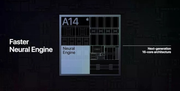 Apple công bố chip xử lý A14 5nm sẽ trang bị cho iPhone 12: Nâng cấp hiệu năng thất vọng, nhưng liệu có phải là chủ ý của Apple? - 2 Apple công bố chip xử lý A14 5nm sẽ trang bị cho iPhone 12: Nâng cấp hiệu năng thất vọng, nhưng liệu có phải là chủ ý của Apple? - 2