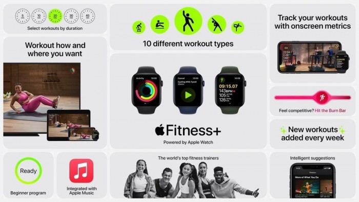 Apple ra mắt Apple Watch Series 6 giá 399 USD, iPad giá 329 USD, iPad Air giá 599 USD - 10 Apple ra mắt Apple Watch Series 6 giá 399 USD, iPad giá 329 USD, iPad Air giá 599 USD - 10