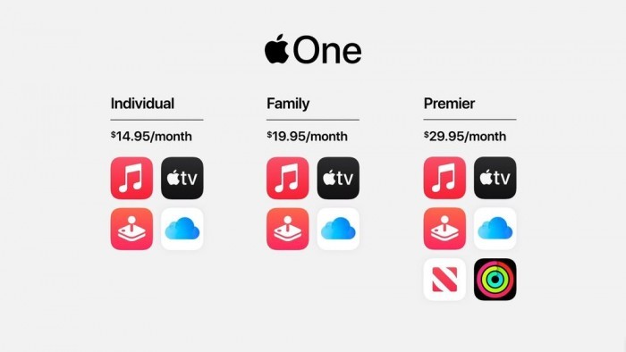Apple ra mắt Apple Watch Series 6 giá 399 USD, iPad giá 329 USD, iPad Air giá 599 USD - 12 Apple ra mắt Apple Watch Series 6 giá 399 USD, iPad giá 329 USD, iPad Air giá 599 USD - 12