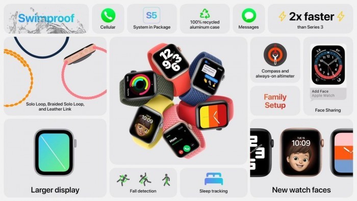 Apple ra mắt Apple Watch Series 6 giá 399 USD, iPad giá 329 USD, iPad Air giá 599 USD - 4 Apple ra mắt Apple Watch Series 6 giá 399 USD, iPad giá 329 USD, iPad Air giá 599 USD - 4