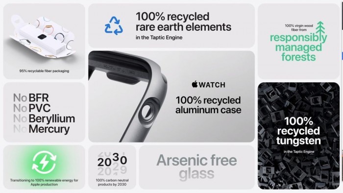 Apple ra mắt Apple Watch Series 6 giá 399 USD, iPad giá 329 USD, iPad Air giá 599 USD - 6 Apple ra mắt Apple Watch Series 6 giá 399 USD, iPad giá 329 USD, iPad Air giá 599 USD - 6
