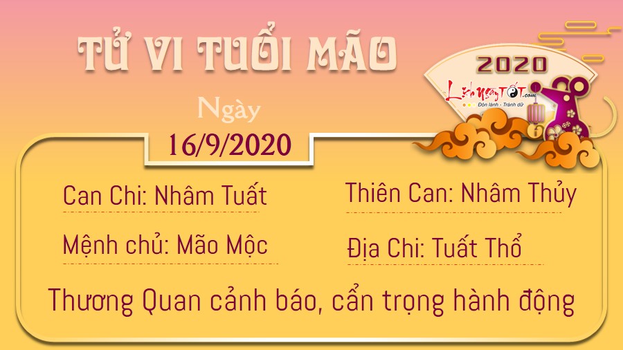 Tử vi thứ 4 ngày 16/09/2020 của 12 con giáp: Dần phát tài, Thìn gặp tiểu nhân - 3 Tử vi thứ 4 ngày 16/09/2020 của 12 con giáp: Dần phát tài, Thìn gặp tiểu nhân - 3