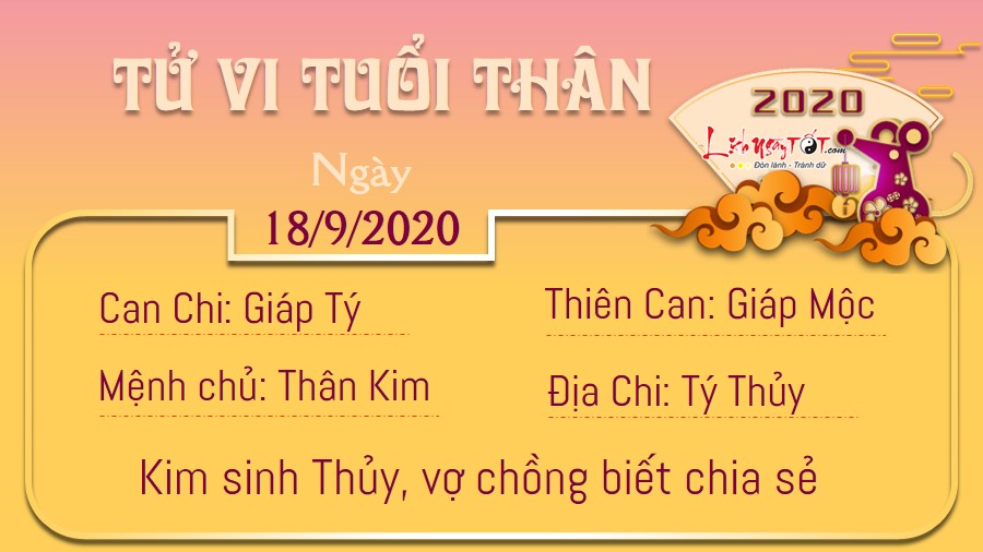 Tử vi thứ 6 ngày 18/09/2020 của 12 con giáp: Dần kiêu ngạo, Tị có tiền thưởng - 8 Tử vi thứ 6 ngày 18/09/2020 của 12 con giáp: Dần kiêu ngạo, Tị có tiền thưởng - 8